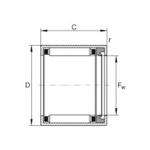 FAG Drawn cup needle roller Bearings with open ends - HK2518-RS #1 image