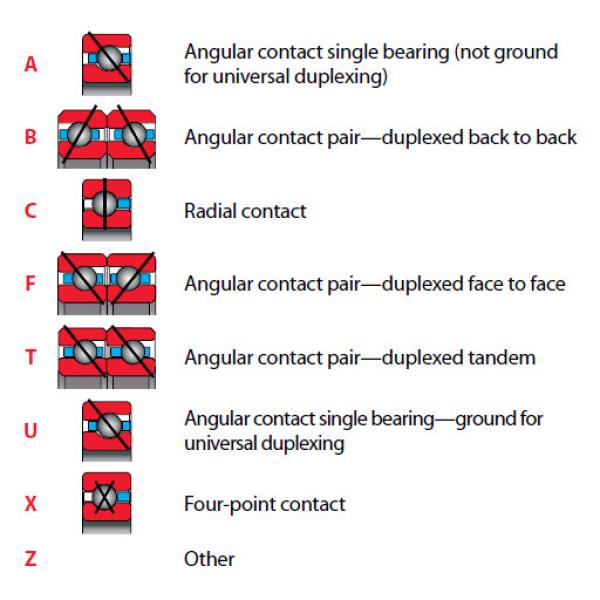 Thin Section Bearings Kaydon39333001 #2 image