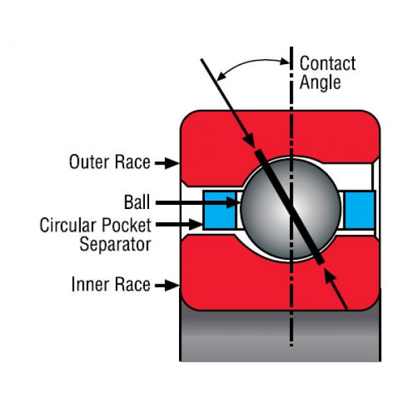 Thin Section Bearings Kaydon39320001 #1 image