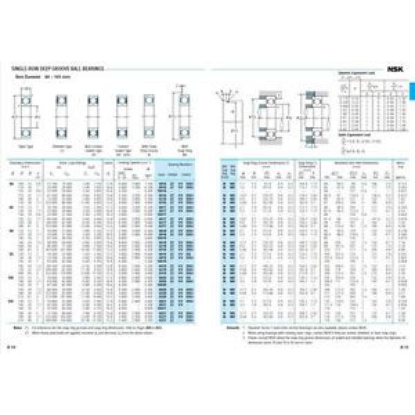 Bearing 6017 single row deep groove ball, 85-130-22 mm (choose type, tier, pack) #1 image