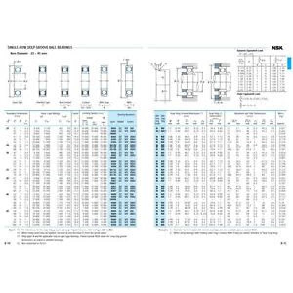 Bearing 6208 single row deep groove ball, 40-80-18 mm (choose type, tier, pack) #1 image