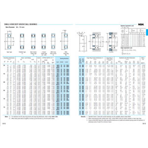 Bearing 6212 single row deep groove ball, 60-110-22 mm (choose type, tier, pack) #1 image